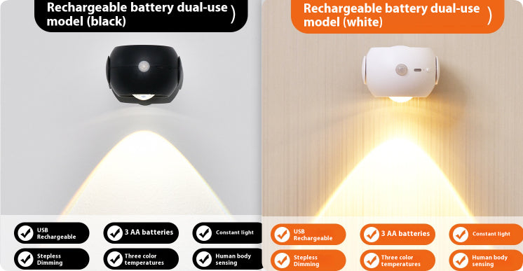 Infrared Sensor Lamp Wireless Sunset Light Aisle Corridor