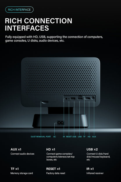 Video Projector HD 1080p Projector Same Screen With Mobile Phone
